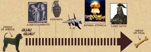 Mi gran invención